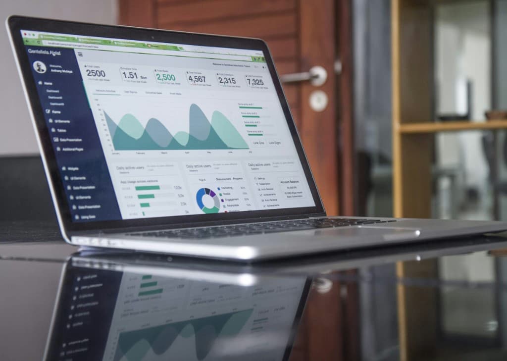 Stratégie & Performance — service Talacorp Kinshasa